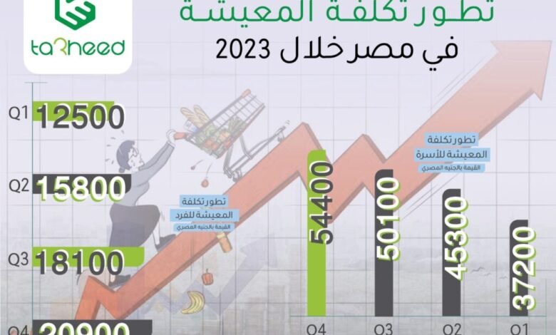 064ad006 fc97 4503 bb3a 4796fe396719 1024x723