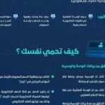 8إجراءات لحماية نفسك عند شراء عقار 1685109888 01926092733
