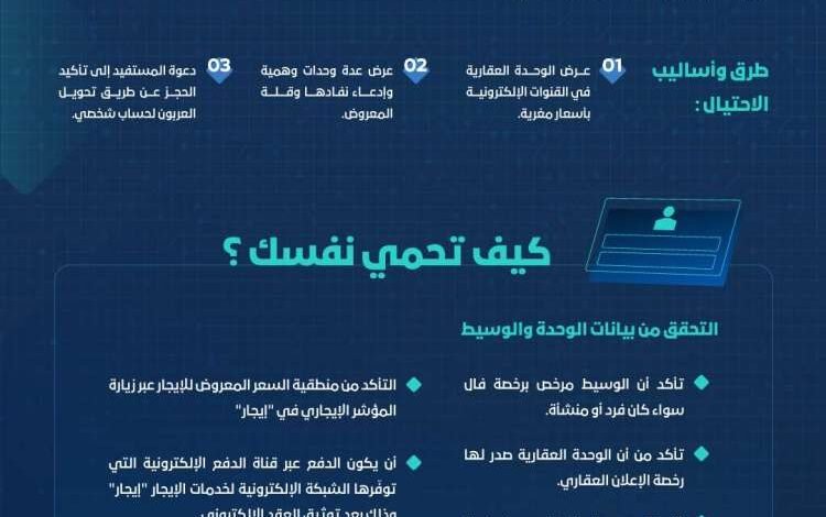 8إجراءات لحماية نفسك عند شراء عقار 1685109888 01926092733