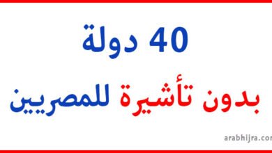 egypt passeport countries688517617
