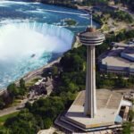 skylon tower exterior2009510885