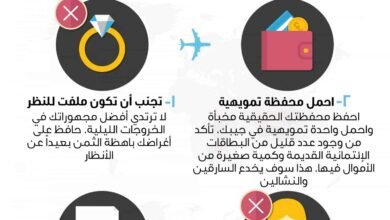 tips1986540157