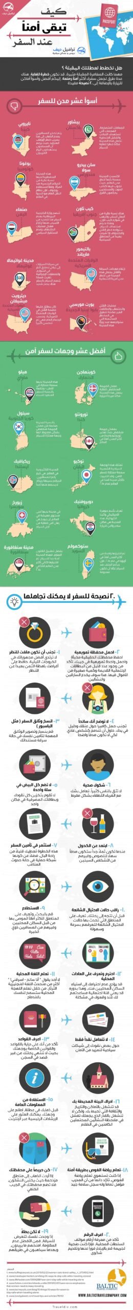 tips1986540157 scaled