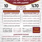 قرض التمويل العقاري من بنك مصر للمصريين بالإمارات 1668345809 11043171949