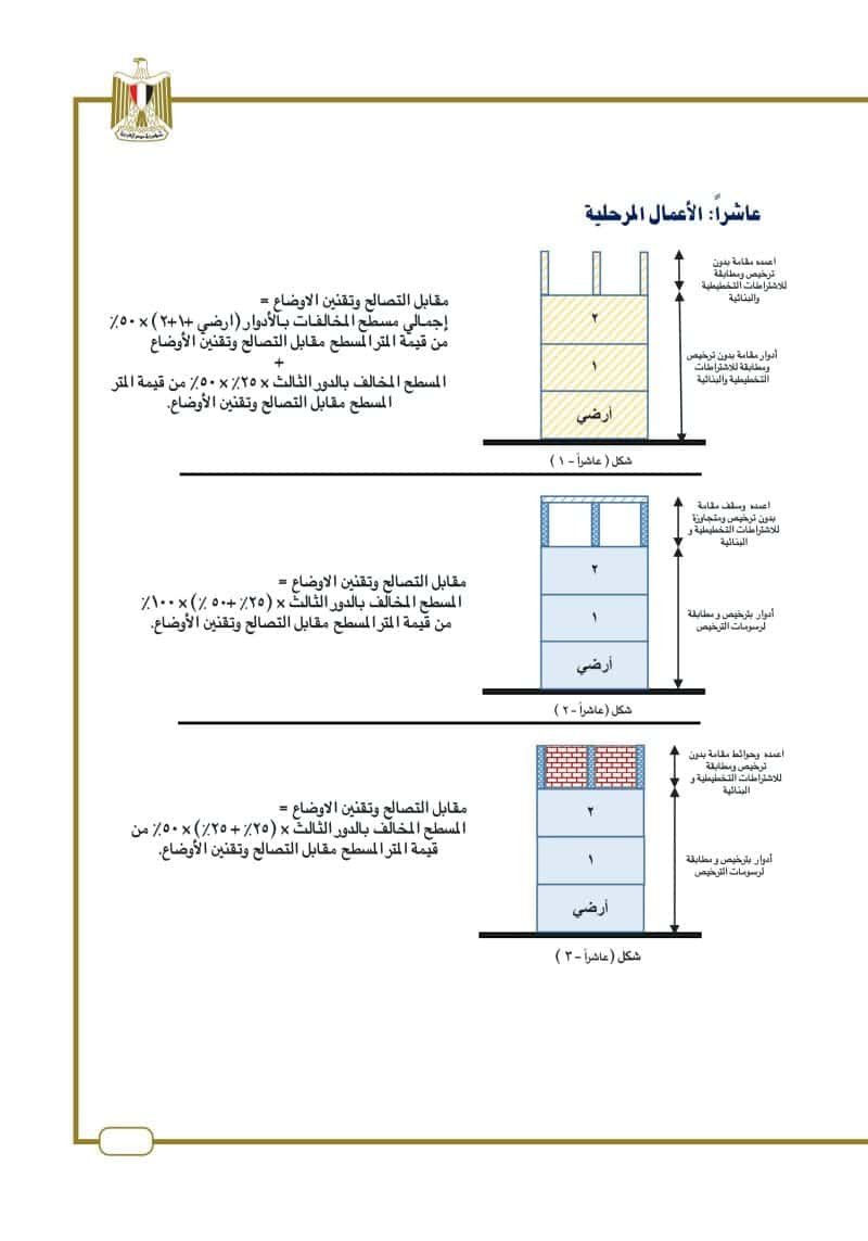 كتيب التصالح 2024 صور 47 800x1143991646342