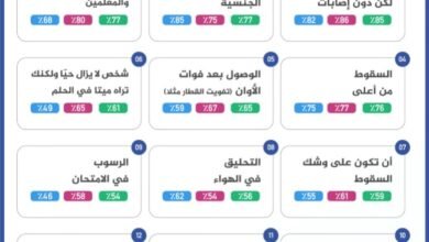 15 حلم742933739