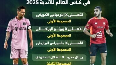 272811 مباريات كاس العالم للاندية 2025687262327