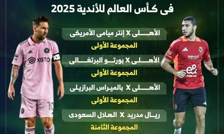 272811 مباريات كاس العالم للاندية 2025687262327
