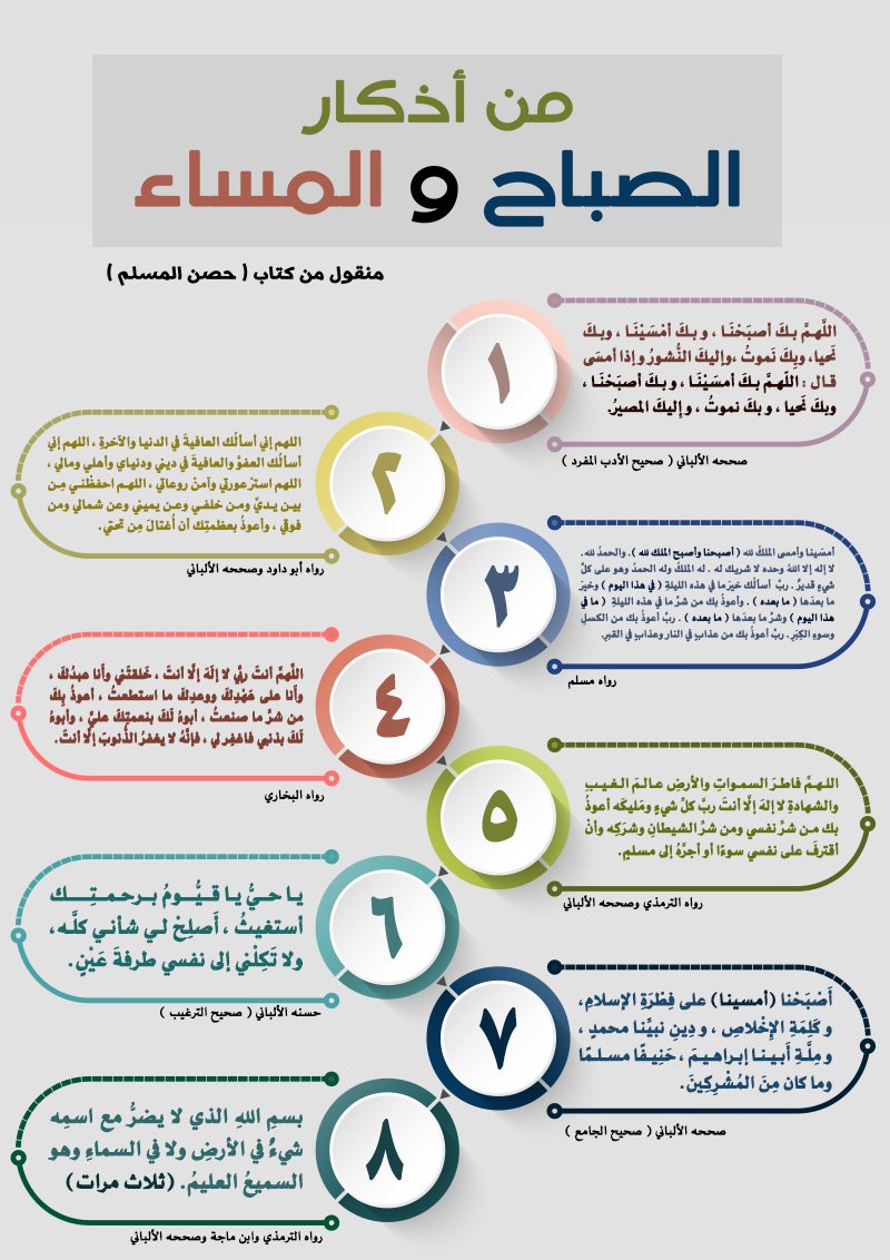 azkarsba7wmsaa1394538036