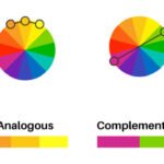 color theory 1024x369 11685962429