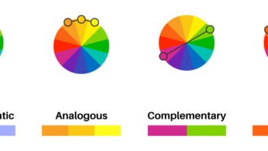 color theory 1024x369 11685962429