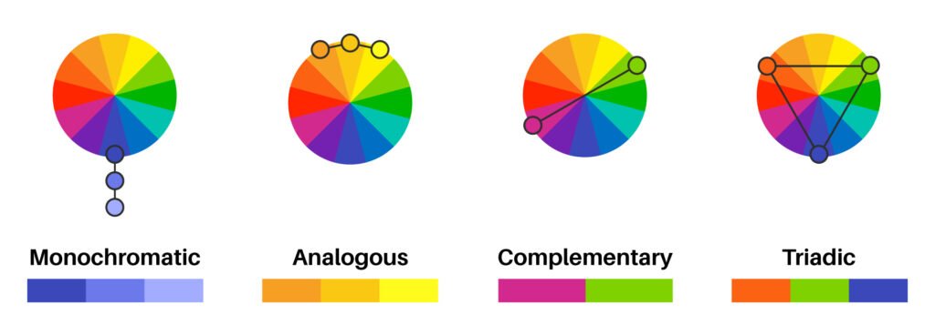 color theory 1024x369 11685962429