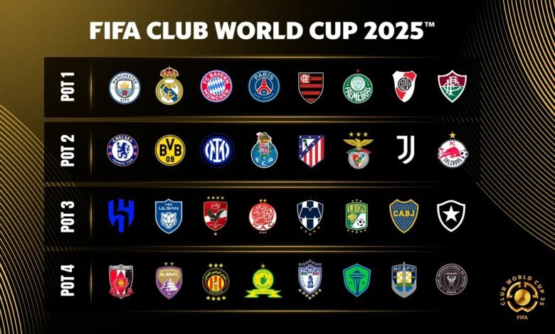 procedures confirmed ahead of fifa club world cup 2025 draw1749288608