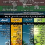 4season 576x1024779613544