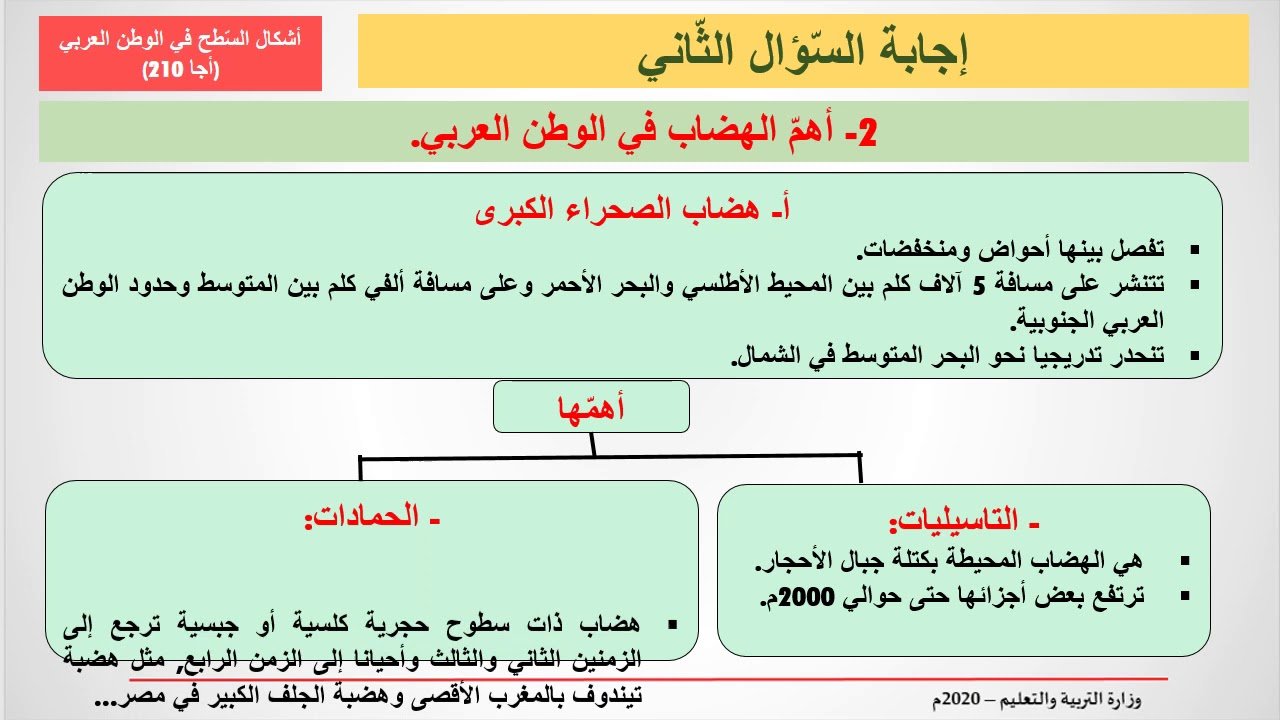 maxresdefault1432786977