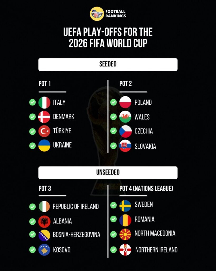 جدول مواعيد مباريات اليوم الخميس 26-3-2026 والقنوات الناقلة (دليل شامل) 2 G6EaXxBW4AAYbbT