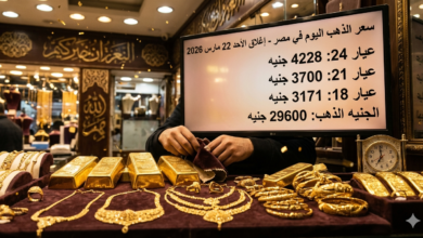 سعر الذهب اليوم في مصر الأحد 22 مارس 2026: استقرار حذر مع إغلاق الصاغة