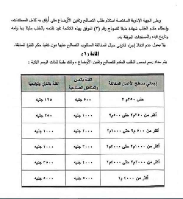 دليل شامل عن قانون التصالح في مخالفات البناء الجديد لعام 2025 - خلاصة وتوصيات