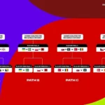 مواعيد مباريات اليوم الخميس 26 مارس 2026 في الملحق الأوروبي وكأس عاصمة مصر