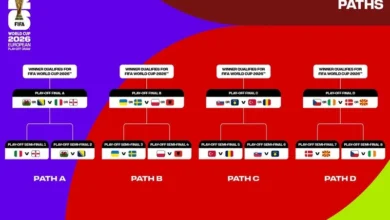 مواعيد مباريات اليوم الخميس 26 مارس 2026 في الملحق الأوروبي وكأس عاصمة مصر