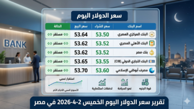 "إنفوجرافيك يوضح استقرار سعر الدولار اليوم الخميس 2-4-2026 في البنوك المصرية مثل البنك الأهلي وبنك مصر مقابل الجنيه المصري."